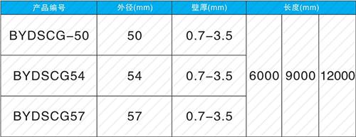 蔡甸法兰式声测管现货规格尺寸